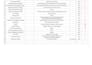 create professional furniture cutting list, bom, and assembly plan